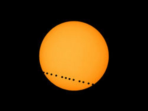 Tránsito de Venus